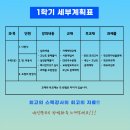 국대수학전문학원