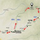 방림약국 Daum카페