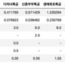 유)남원건설 이미지