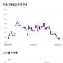 11650-17-3-3 이미지