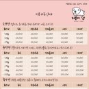 러블리댕 이미지