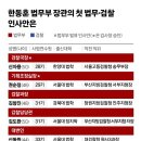 윤그래픽 이미지