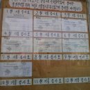 믿음주유소 이미지