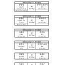 극동 프로복싱 체육관 이미지