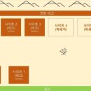 휴앤뷰