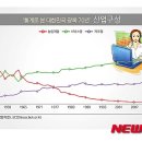 광복철강