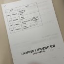국제무역사 62회 합격 후기