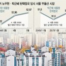 양재동부동산중개 이미지