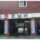 성신카센타 - 강동구 천호옛8길 4 | 성신카센타
