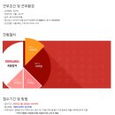 주식회사 하나플러스 이미지