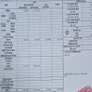 둘째 임신 13주 🤍 정밀초음파 후기 + 갑작스러운 성별 공개산후조리원 예약부터 아둘맘 확정까지 👶