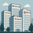 을지약국 | 을지로 창업 고민 중이라면? 왜 을지트윈타워 상가에 주목해야 할까