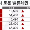 한라에프티