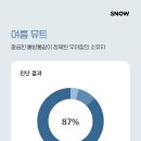 퍼스널에임