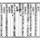 古方[7337]송강(松江)정철(鄭澈) - 秋日作[추일작] 이미지