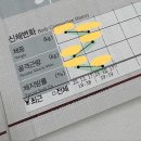 시대세탁소 | [셀포랩 온결점] 누워서하는 다이어트, 들어보셨나요? | 구월동체형관리 추천
