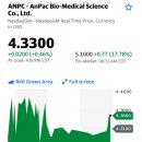사이언스메디칼 이미지