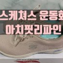 리파인 더 핏 이미지