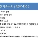 산삼창평택점 네이버블로그