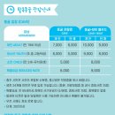 브라운도트충주역점 이미지