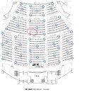 양궁갈비식당 이미지