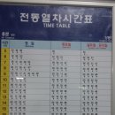중앙선전철 상봉역 시간표 (2014년 8월 15일 기준) 이미지