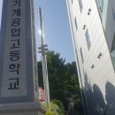 부산문화회관 면접 후기