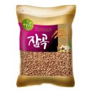 현대농산