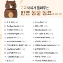 탈무드교구놀이 | 코코지하우스 내돈내산 구입 이유, 세돌 아이 영어 아띠 추천 호기, 고미, 쥬비 +31개월 아이