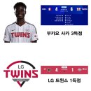 조아저씨김밥 - 서구 관저동로 84 | 나홍진 감독과 친분 없는 사람의 일상