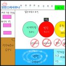 보화황토장작불가마 | 성남24시찜질방 모란스파사우나 목욕탕 후기_ 불가마 굿
