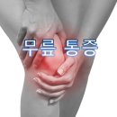 몸바른한의원 이미지