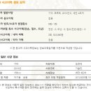 선수촌로 145 이미지