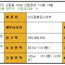 현대아파트(1차/2차) 이미지