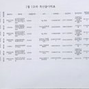 마리몬테소리어린이집 이미지