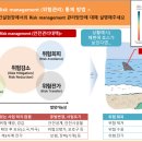(주)현대관리공사