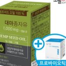 보타노스