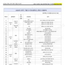 구앤유영어학원