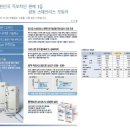 [作] 천안미투-보일러는 경동나비엔으로.. 이미지