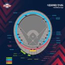 먹거리24 | 부산 롯데 사직야구장 중앙 타자석 24블록 3열 먹거리 후기