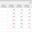 상장기지 이미지