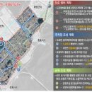 녹산 정책브리핑