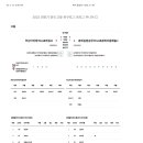 2025 전반기 전국 고등 축구리그 [K리그 주니어 C] 부산아이파크 U18 개성고 VS 경북김천상무FCU18 이미지