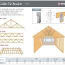 목조주택 내진구조용 보강 철물 - 메가타이 이미지