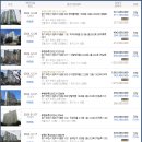 한아름마을 현대1차아파트 이미지