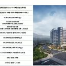 지에스네오텍(주) 이미지