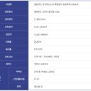 혁신아파트 내 이미지