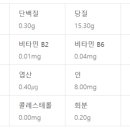 애플푸드 이미지