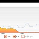 목은이색기념관 이미지