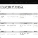 데상트청주